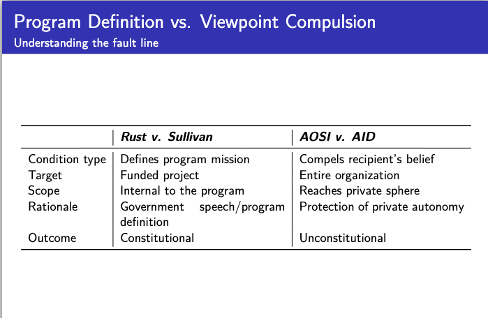 Prep your law class like it's 2026