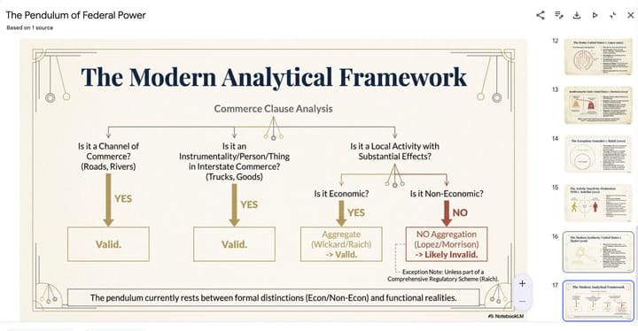 Turn Zoom Transcripts into Study Materials with Claude Code and NotebookLM