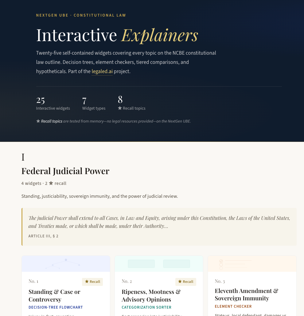 Make law interactive the easy way